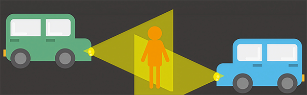 蒸発現象（グレア現象）