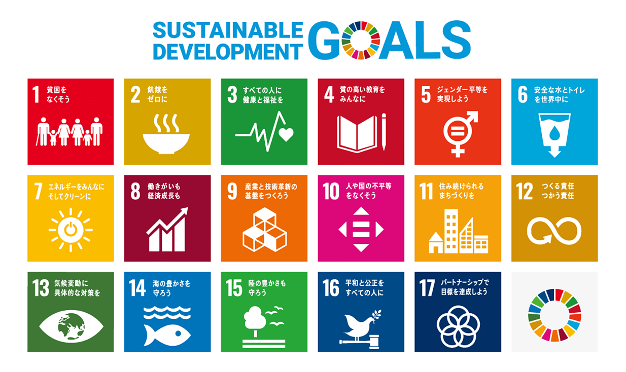 ＳＤＧｓ